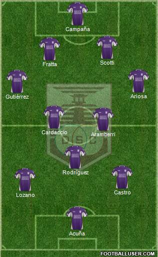 Defensor Sporting Club Formation 2015