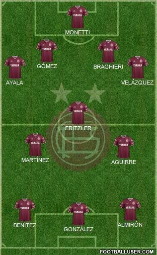 Lanús Formation 2015