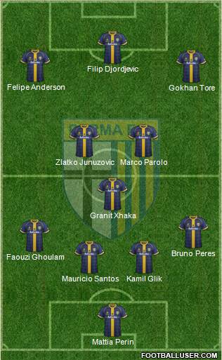 Parma Formation 2015