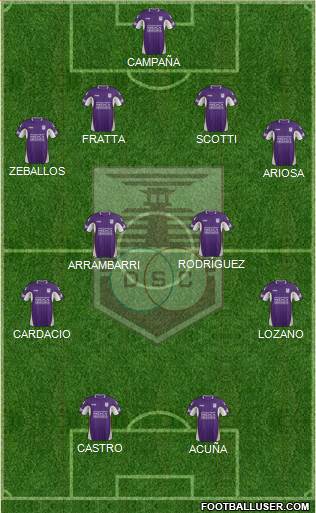 Defensor Sporting Club Formation 2015