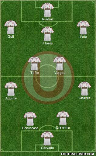C Universitario D Formation 2015