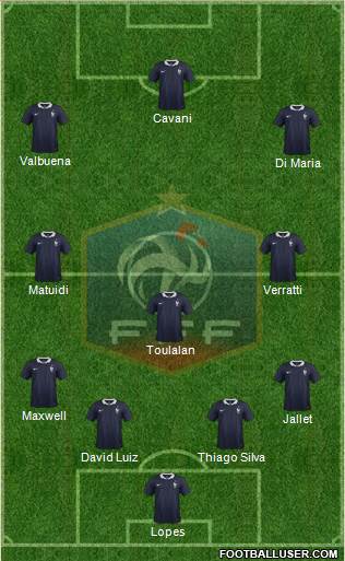 France Formation 2015