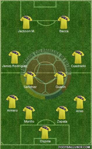 Colombia Formation 2015