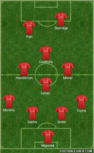 Liverpool Formation 2015
