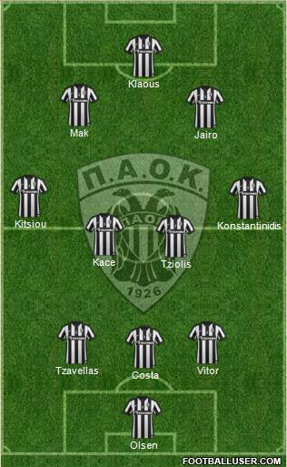 AS PAOK Salonika Formation 2015
