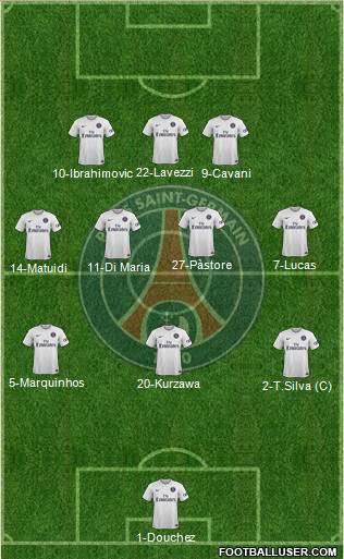 Paris Saint-Germain Formation 2015
