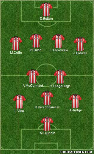 Brentford Formation 2015