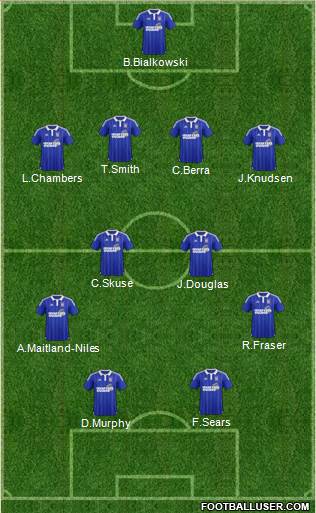Ipswich Town Formation 2015