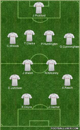 Preston North End Formation 2015