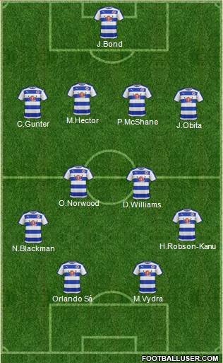 Reading Formation 2015