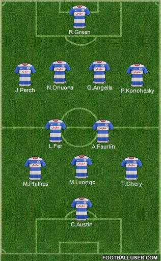 Queens Park Rangers Formation 2015