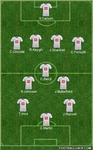 Derby County 4-1-2-3 football formation