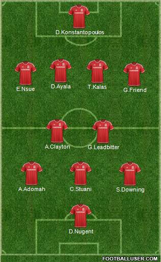 Middlesbrough Formation 2015