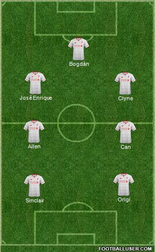 Liverpool Formation 2015