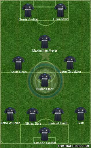 F.C. Internazionale Formation 2015