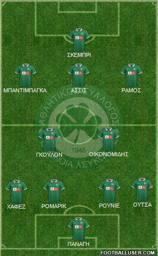 AS Omonoia Nicosia Formation 2015