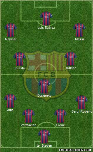 F.C. Barcelona Formation 2015