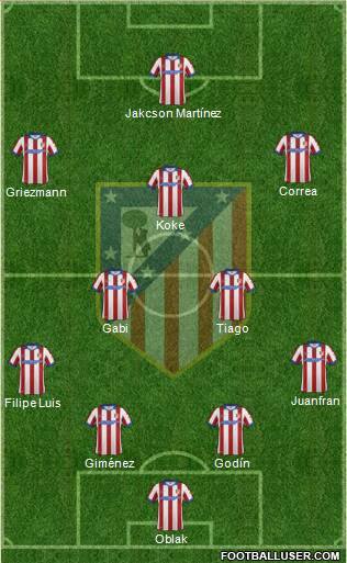 C. Atlético Madrid S.A.D. Formation 2015