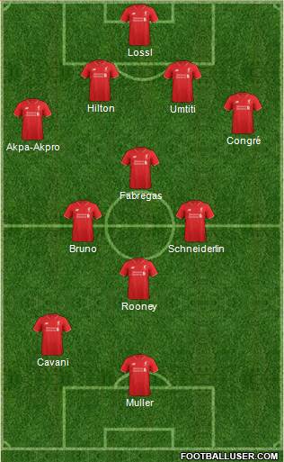 Liverpool Formation 2015