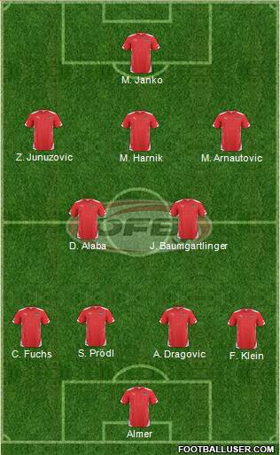 Austria 4-2-3-1 football formation