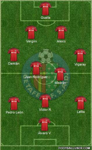 Getafe C.F., S.A.D. Formation 2015