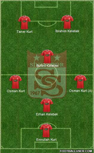Sivasspor Formation 2015