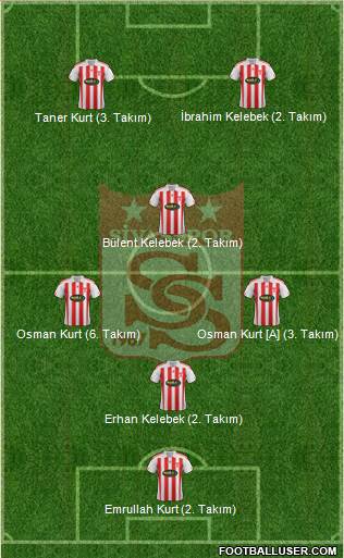 Sivasspor Formation 2015