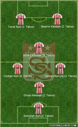 Sivasspor football formation