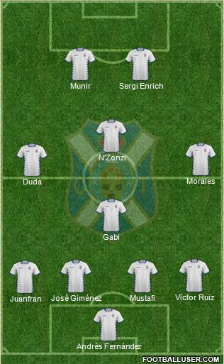 C.D. Tenerife S.A.D. Formation 2015