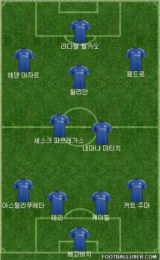 Chelsea Formation 2015