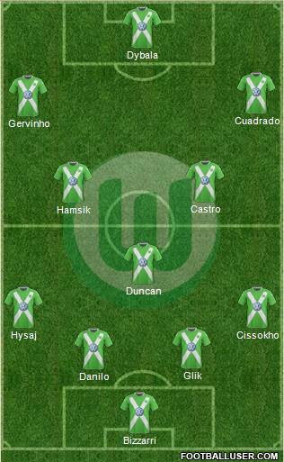 VfL Wolfsburg Formation 2015