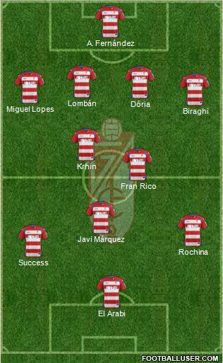 Granada C.F. Formation 2015