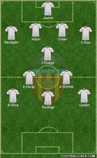 Valencia C.F., S.A.D. Formation 2015