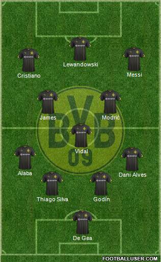Borussia Dortmund Formation 2015