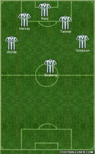 Plymouth Argyle Formation 2015