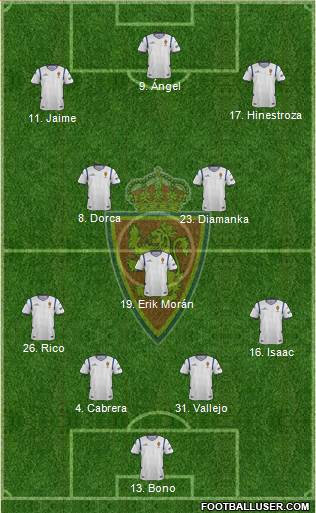 R. Zaragoza S.A.D. Formation 2015