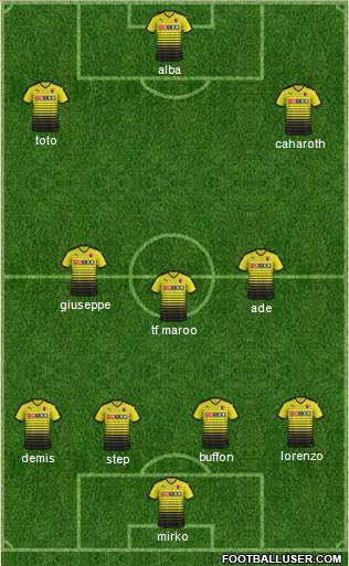 Watford Formation 2015