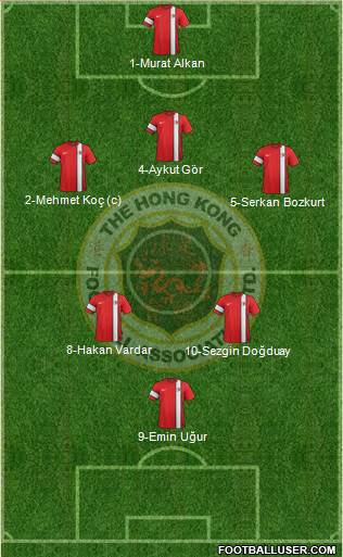 Hong Kong Formation 2015