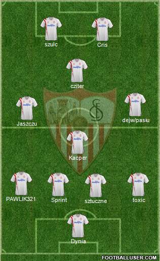 Sevilla F.C., S.A.D. Formation 2015