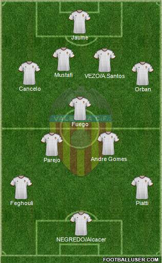 Valencia C.F., S.A.D. Formation 2015