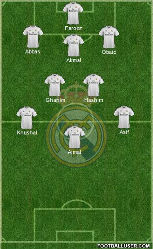 Real Madrid C.F. Formation 2015