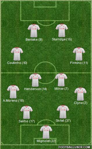 Liverpool Formation 2015