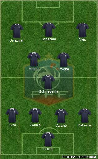 France Formation 2015