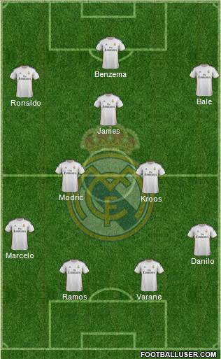 R. Madrid Castilla Formation 2015