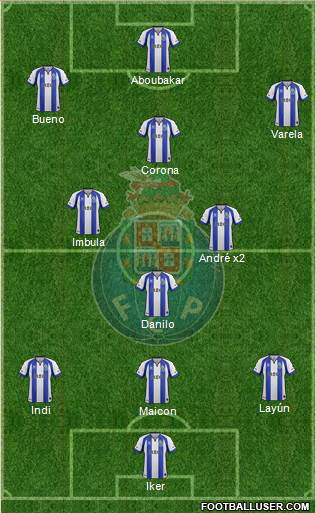 Futebol Clube do Porto - SAD Formation 2015