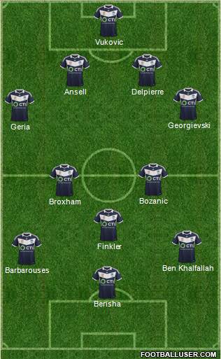 Melbourne Victory FC Formation 2015
