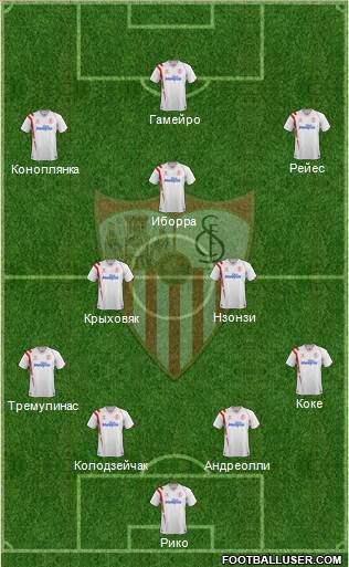 Sevilla F.C., S.A.D. Formation 2015