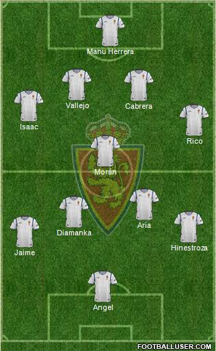 R. Zaragoza S.A.D. Formation 2015