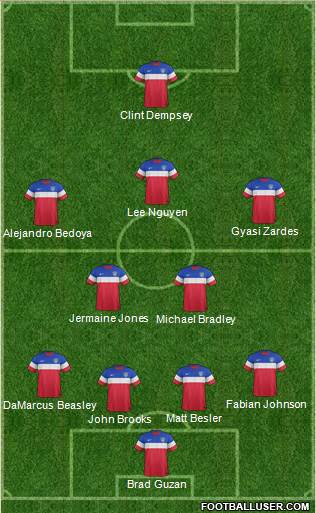 U.S.A. Formation 2015