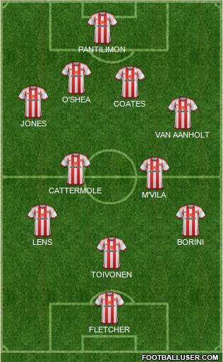 Sunderland Formation 2015